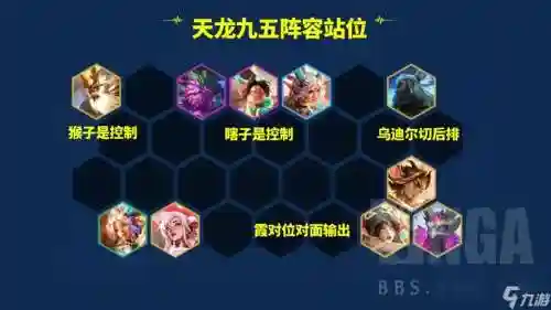 天龙战神阵容