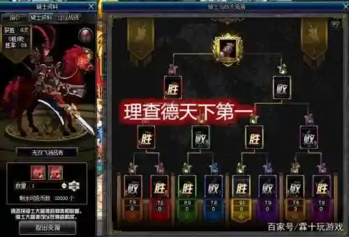 dnf赛马技能怎么看插图