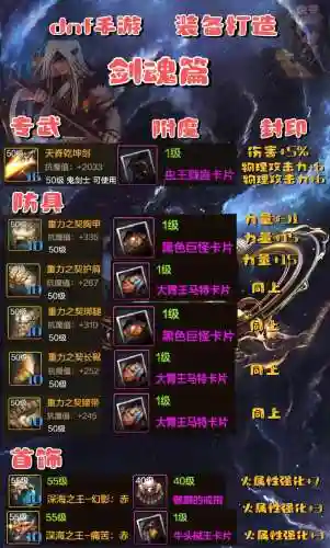 起源版本剑魂毕业装备