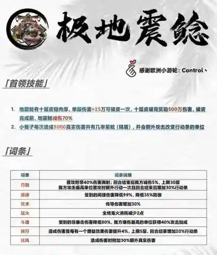 极地阵容缺陷插图1
