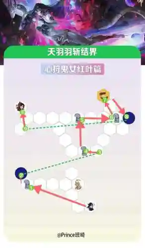 红叶副本九层攻略插图