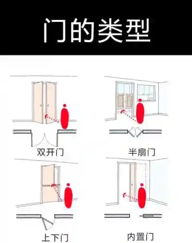 100扇门24攻略图解插图1