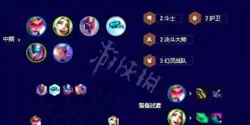 云顶之弈机甲盖伦阵容搭配插图