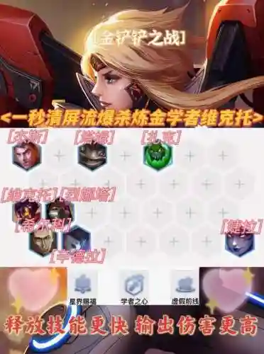 名流维克托阵容插图1