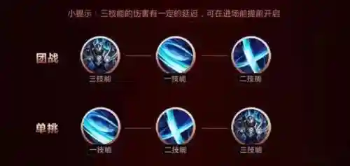 铠用什么召唤师技能加点插图
