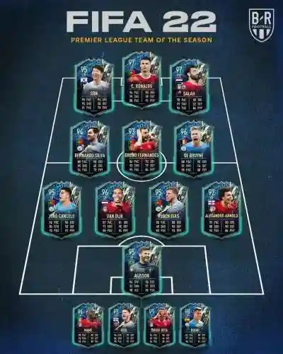 英超fifa阵容