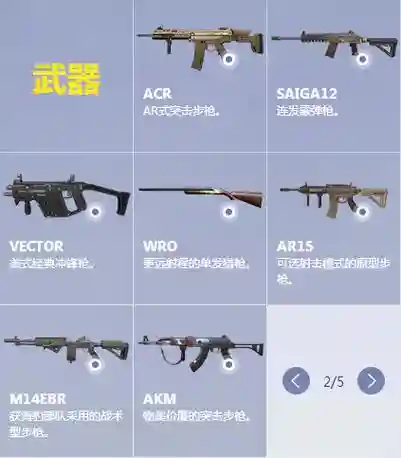终结者2的武器升级插图