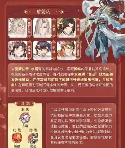 天下试炼阵容搭配插图
