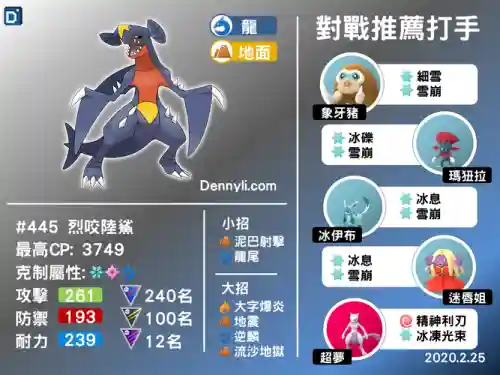 烈咬陆鲨技能表剑舞插图1