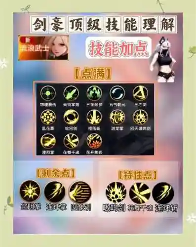 女鬼剑90技能插图1