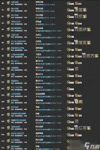 最终幻想1465级职业任务攻略插图1