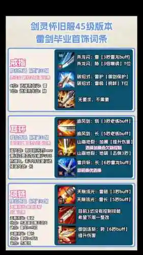 剑灵剑士所有武器排名插图