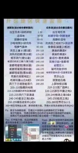 冒险岛2新手全套攻略插图