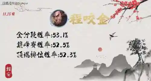 韩信程咬金阵容插图