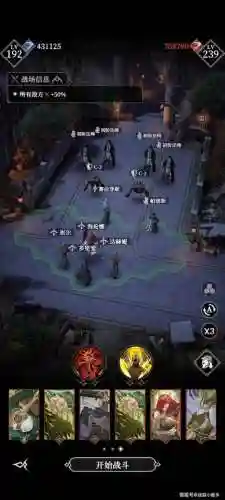 血腥城堡阵容插图