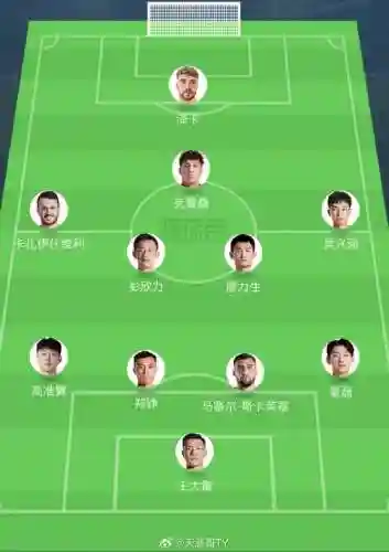 宜昌好友阵容