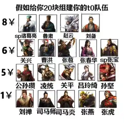 小孙坚阵容搭配_1插图1