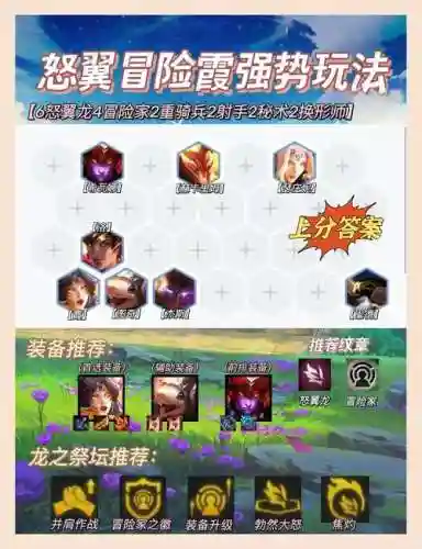 霞阵容攻略插图1