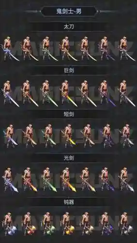 dnf团长用什么装备插图1