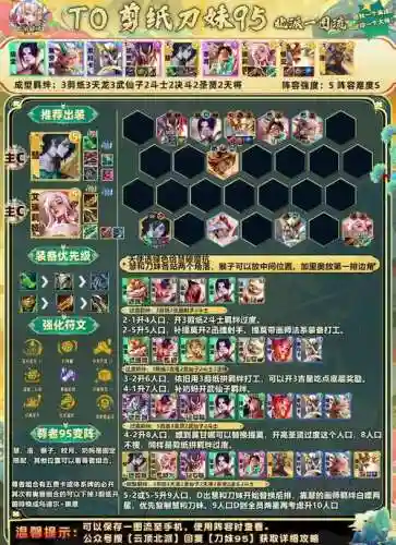 95阵容怎么搭配插图1