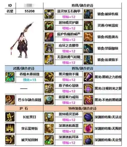 dnf征战者75全部武器插图