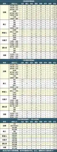 地下城堡2攻略打钱插图
