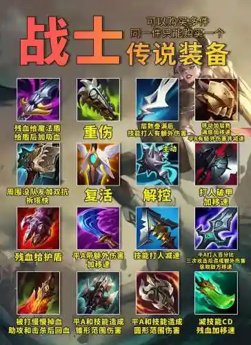 传说装备分解插图1