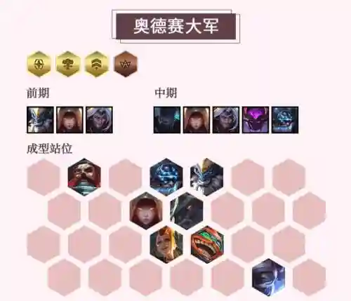 LOL银河阵容插图