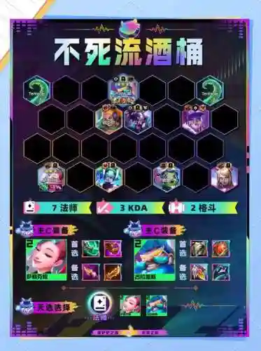 阵容新套路插图
