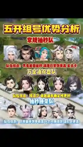 西游2阵容搭配大全插图1