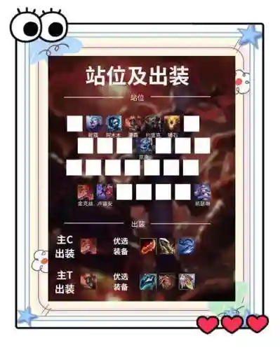 王者荣耀赌狗最强阵容搭配插图1