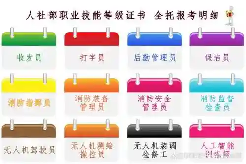 通用技能的识别插图1