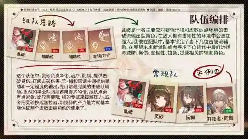 崩坏如何搭配阵容插图1