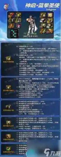dnf蓝拳90最强装备搭配插图
