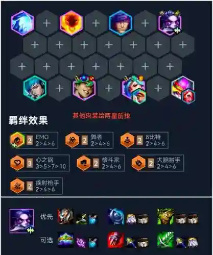 渡劫号阵容插图1