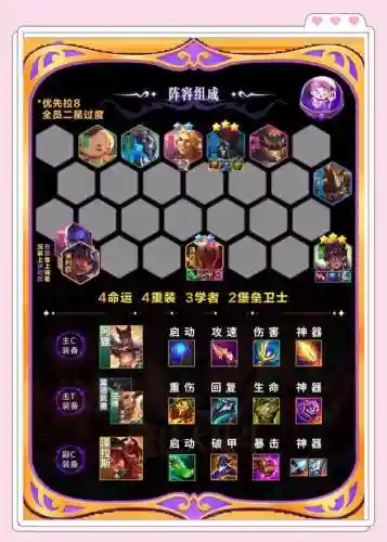 机甲狐狸阵容_1插图