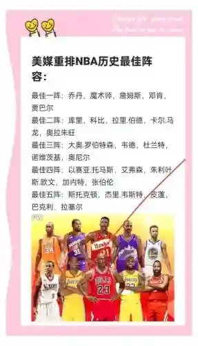 nba选阵容