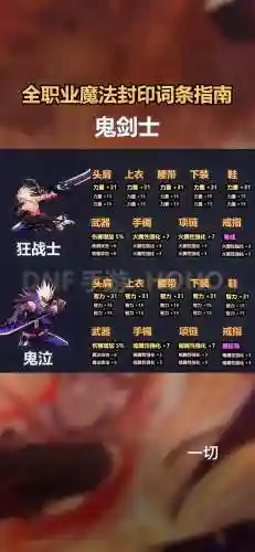 地下城技能不要手搓插图1