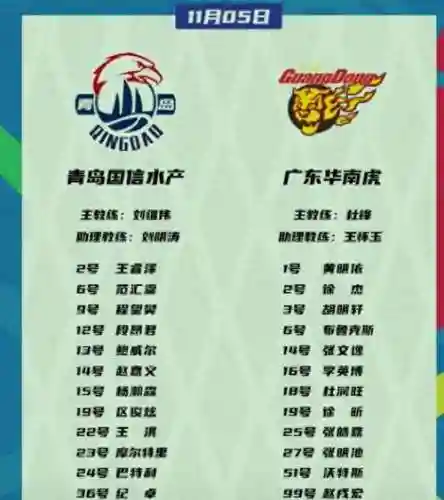 广东阵容籍贯_1插图