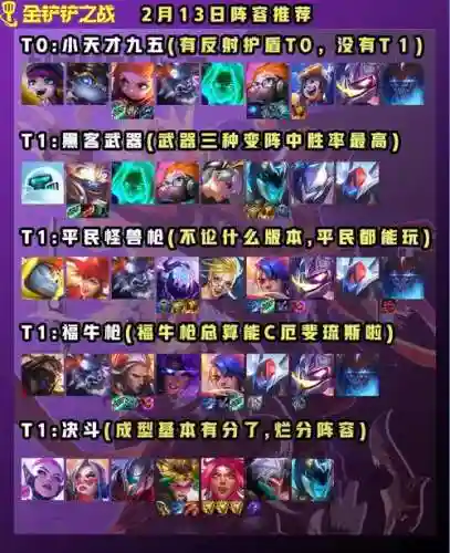 3.3阵容搭配插图