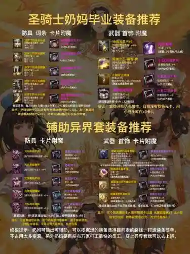 dnf女圣骑士90级装备选择_1插图1