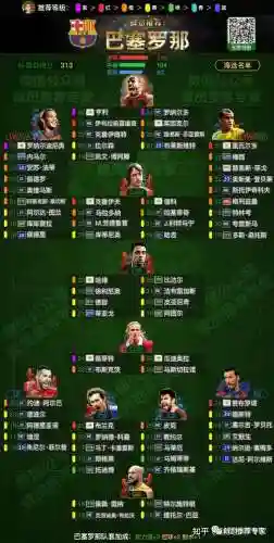 fifaol推荐阵容插图1