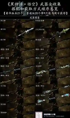 上古卷轴4升级装备在哪里买插图1