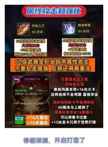 决战者60史诗武器插图1