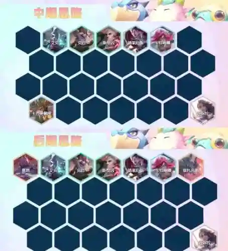 诺克萨斯阵容搭配哪些阵容插图