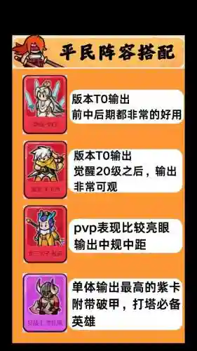 阵容搭配英雄集结插图1