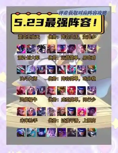 最强阵容编码插图1