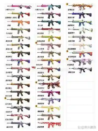 绝地求生武器哪来插图