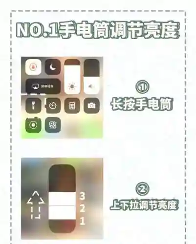 iphonexs隐藏技能_1插图