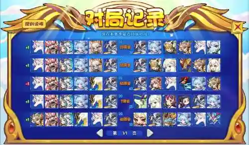 神魔恋阵容插图